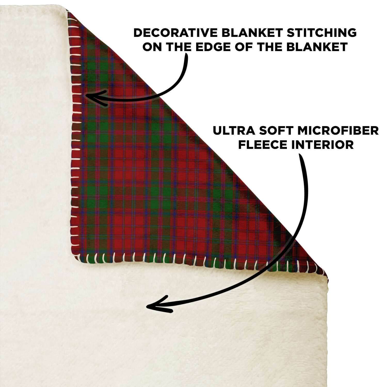 Stewart-Of-Appin-Tartan-Microfleece-blanket_horizontal_flat-closeup_large